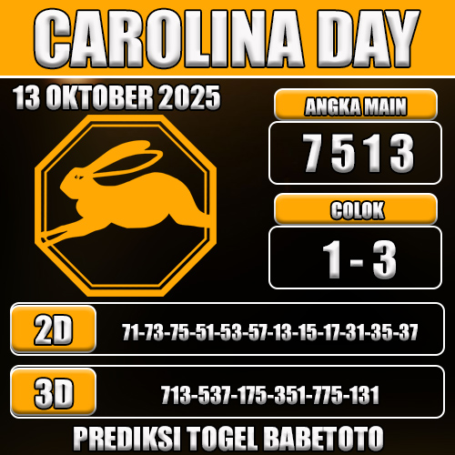 PREDIKSI TOGEL CAROLINA DAY 13 OKTOBER 2025