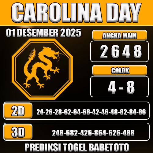 PREDIKSI TOGEL CAROLINA DAY 01 DESEMBER 2025