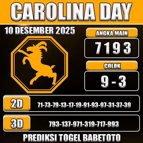 PREDIKSI TOGEL CAROLINA DAY 10 DESEMBER 2025