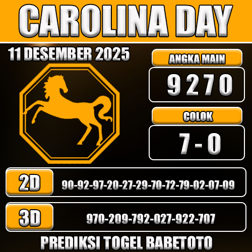 PREDIKSI TOGEL CAROLINA DAY 11 DESEMBER 2025